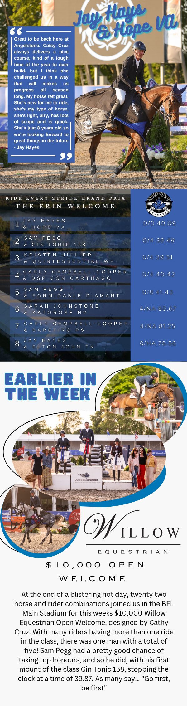 2023 The Erin Welcome - recap 2