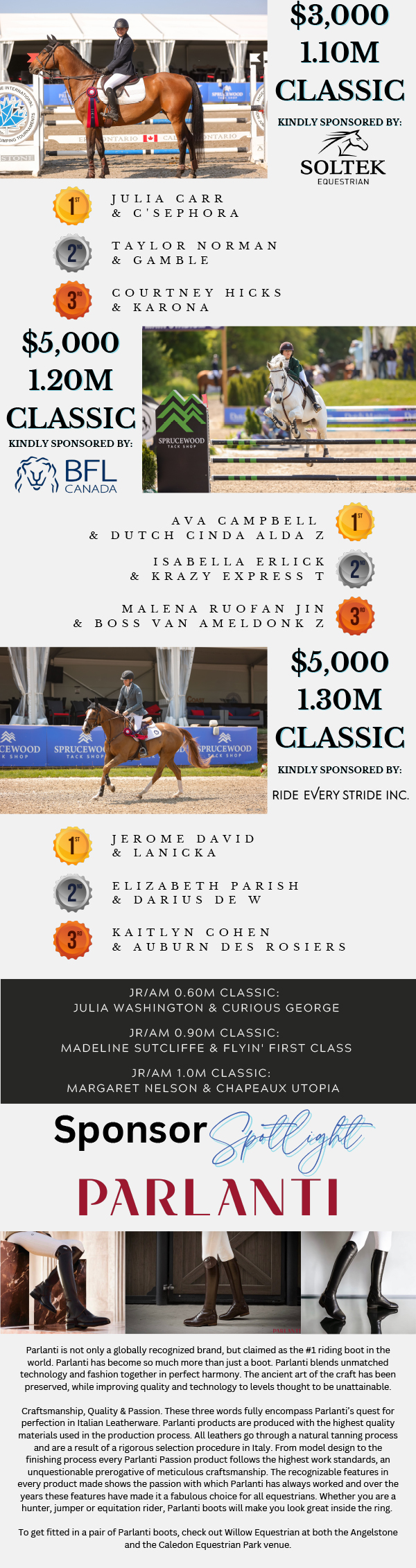 2023 The Erin Welcome - recap 4